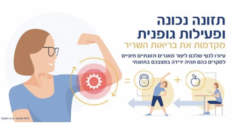 No description available