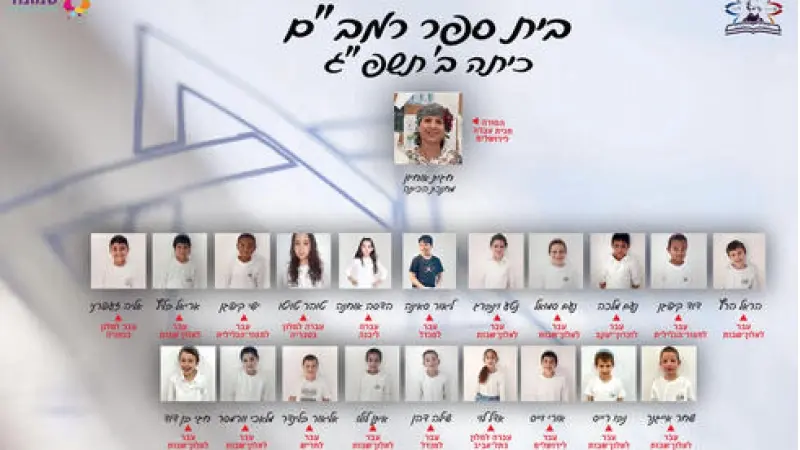 No description available